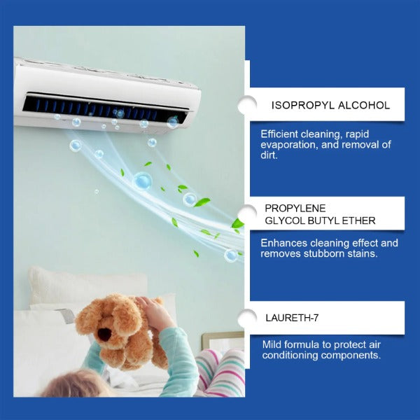 ForKumi HVAC cleaning spray showing air conditioner with cleaning action and ingredient details for car supplies