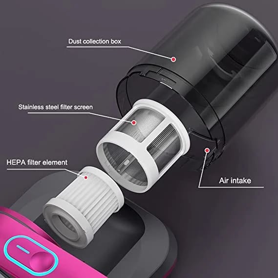 ForKumi allergen vacuum cleaner for dust mites showing dust collection box and HEPA filter element