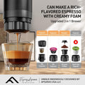 ForKumi travel espresso maker brewing rich espresso with creamy foam and multiple capsule compartments