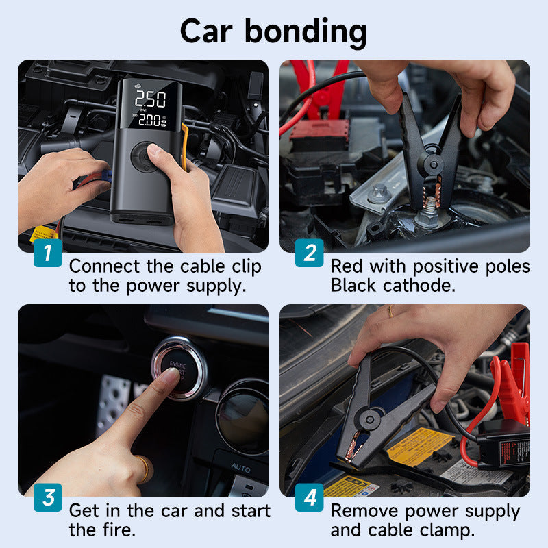 Avis 2025 car emergency kit showing step-by-step car bonding process with cable clips and power supply connections