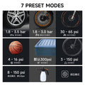 Avis 2025 car emergency kit air pump with 7 preset modes for tires basketball and inflatable mattress