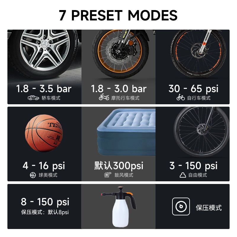 Avis 2025 car emergency kit air pump with 7 preset modes for tires basketball and inflatable mattress