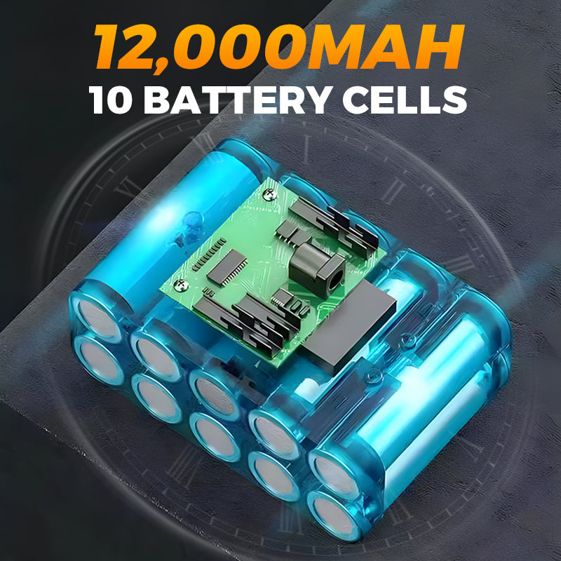 ForKumi cordless pressure washer 12000mAh battery pack with 10 powerful cells for extended use