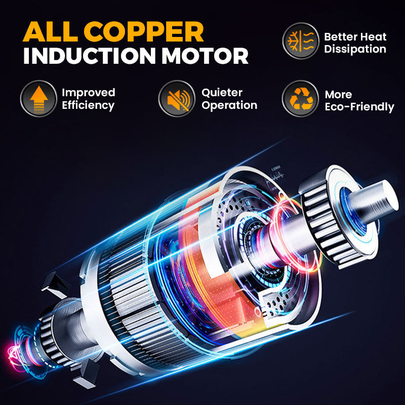 ForKumi cordless pressure washer with all copper induction motor for better efficiency and quieter operation