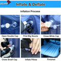 ForKumi car air mattress with pump inflation process showing valve caps and fully inflated car mattress in blue