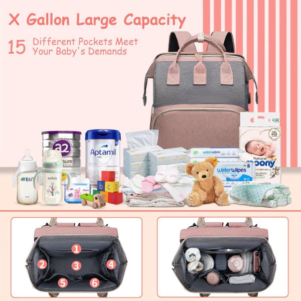 ForKumi diaper backpack for travel with large capacity and 15 pockets shown with baby essentials