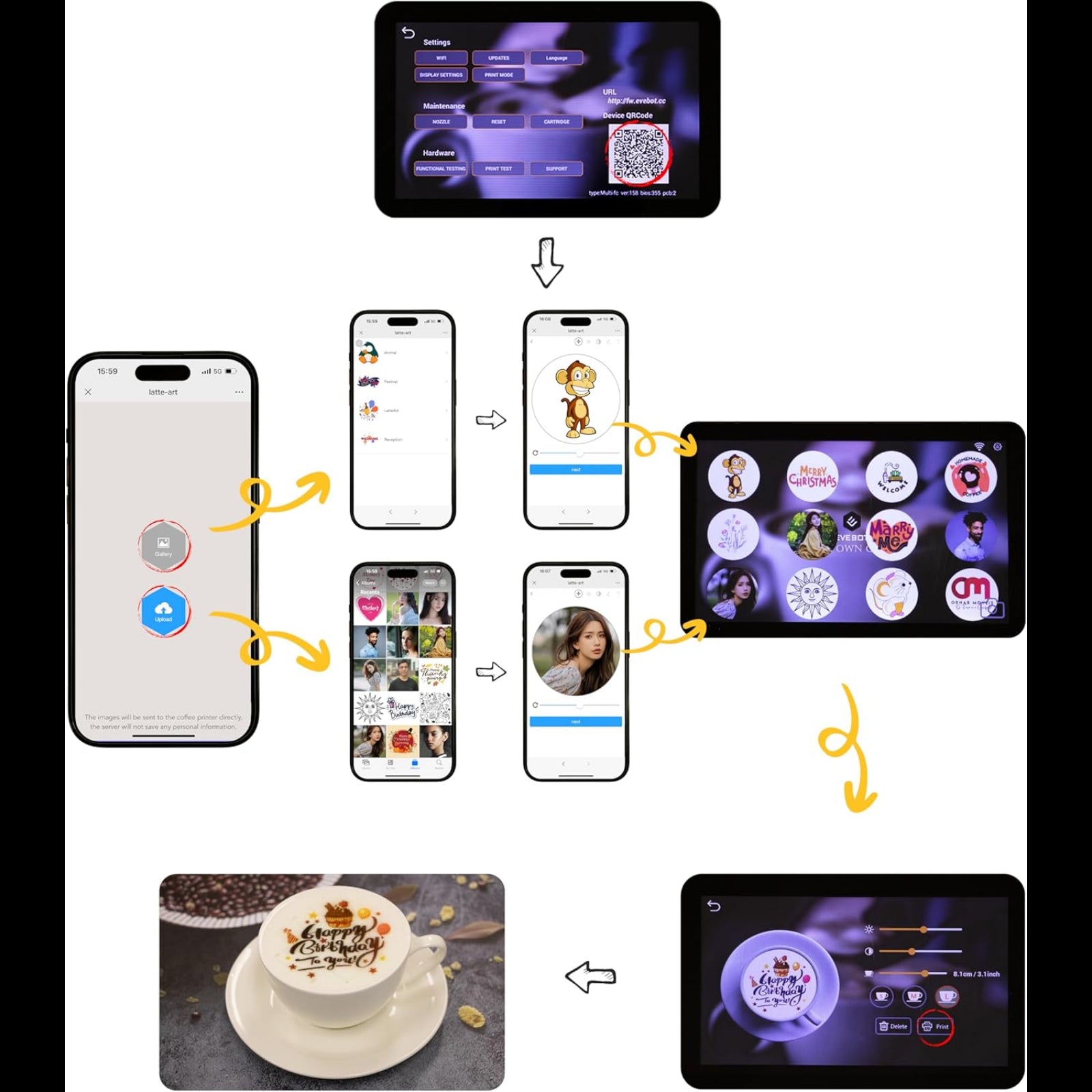 My Store custom coffee art printer interface and process flow on smartphones and tablet with printed coffee cup art