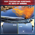 ForKumi multi surface scratch repair kit showing high temperature resistance and before after car hood scratch repair