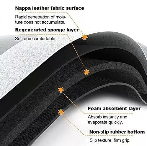 ForKumi quick dry bath mat with nappa leather surface, absorbent foam layer, and non-slip rubber bottom