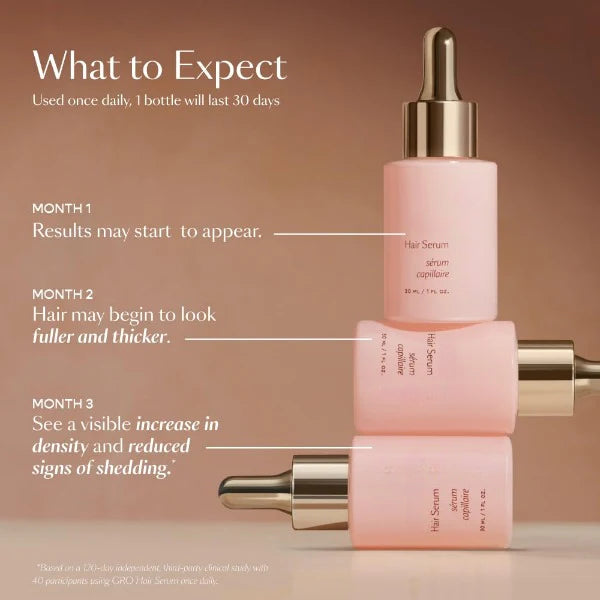 ForKumi hair serum for shiny hair with three pink bottles showing 3-month usage results for fuller, thicker hair and reduced shedding