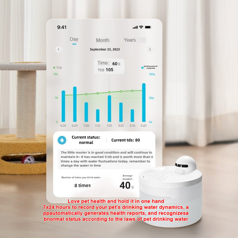 ForKumi cat water dispenser with TDS monitor showing water quality and drinking statistics on a smartphone screen