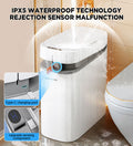 ForKumi white sensor trash can with waterproof IPX5 technology and Type-C charging port in bathroom