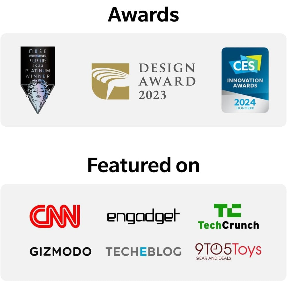 Loona AI robot pet awards and media features including Design Award 2023 and CES Innovation Awards