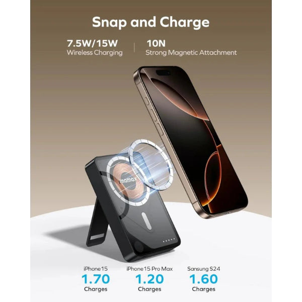 MagSafe power bank showing wireless charging with strong magnetic attachment for iPhone 15 and Samsung S24