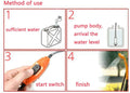 Instructions showing the use of ForKumi 12V portable camp shower with water container, pump, switch, and shower spray