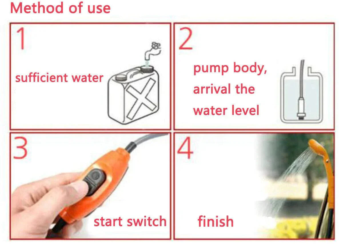 Instructions showing the use of ForKumi 12V portable camp shower with water container, pump, switch, and shower spray