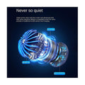 ForKumi portable 5-speed desk fan showing internal noise reduction motor and muffler fan design