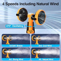 ForKumi portable camping fan with battery in orange showing 4 speeds and 270 degree oscillating feature