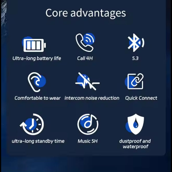 Core advantages of ForKumi real time translation earbuds including long battery life, noise reduction, quick connect, and waterproof features
