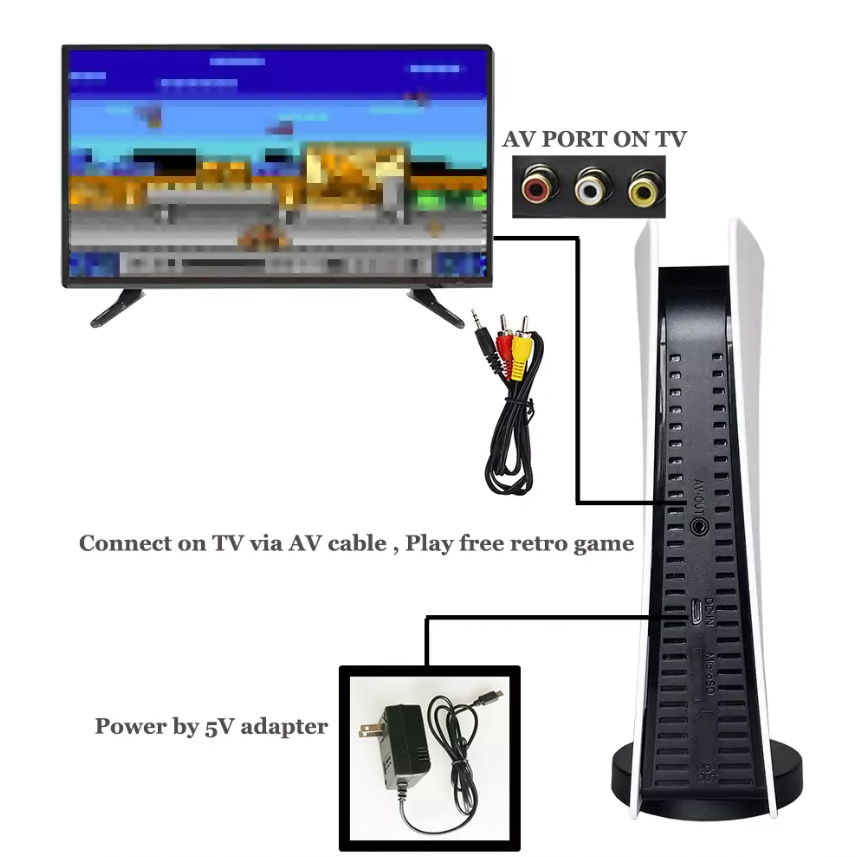 ForKumi retro game console bundle showing connection to TV via AV cable and power adapter
