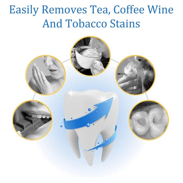 ForKumi enamel safe teeth whitener easily removes tea coffee wine and tobacco stains for healthier teeth
