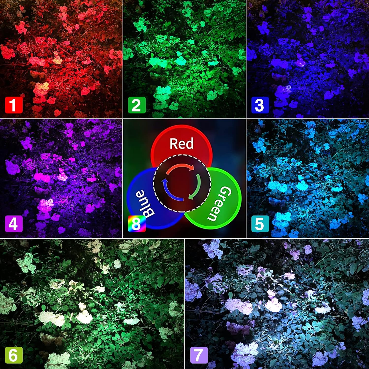 ForKumi solar powered landscape lighting showing multiple color options illuminating garden flowers