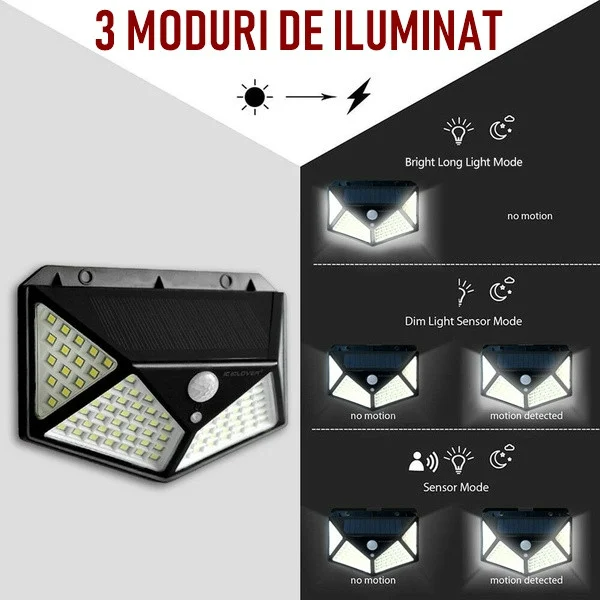 ForKumi solar powered outdoor lights with three lighting modes including bright, dim sensor, and motion sensor