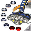 ForKumi USB rechargeable LED headlamp with adjustable strap and eight lighting modes for versatile use