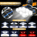 USB rechargeable LED headlamp by ForKumi with 8 lighting modes including main and COB light modes