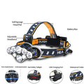ForKumi USB rechargeable LED headlamp with adjustable headband, soft sponge pad, and waterproof cable