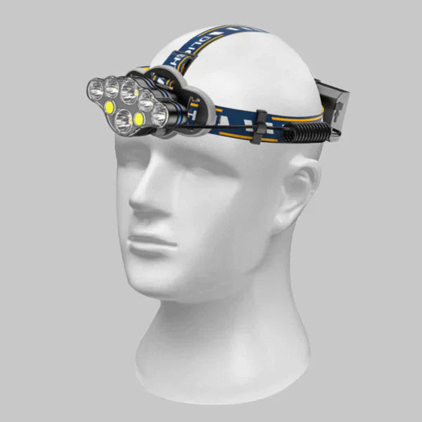 ForKumi USB rechargeable LED headlamp with multiple LED bulbs and adjustable strap on mannequin head