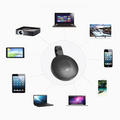 ForKumi wireless TV casting adapter connecting multiple devices including laptops tablets and smartphones